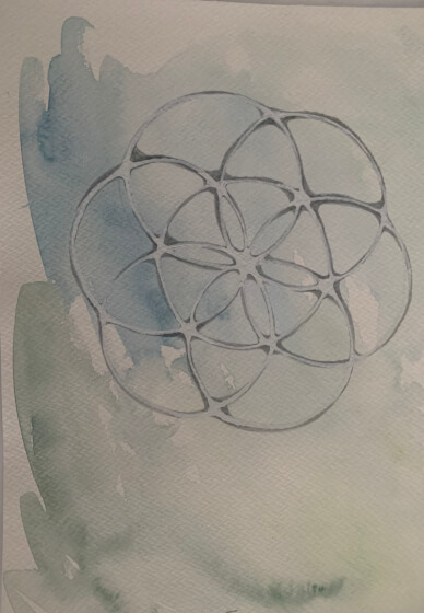 Am I Creative ~ a Class for Curious Beginners