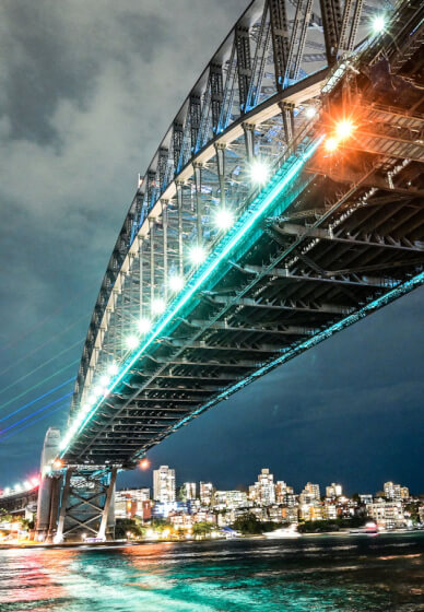 Digital Photography for Beginners Course