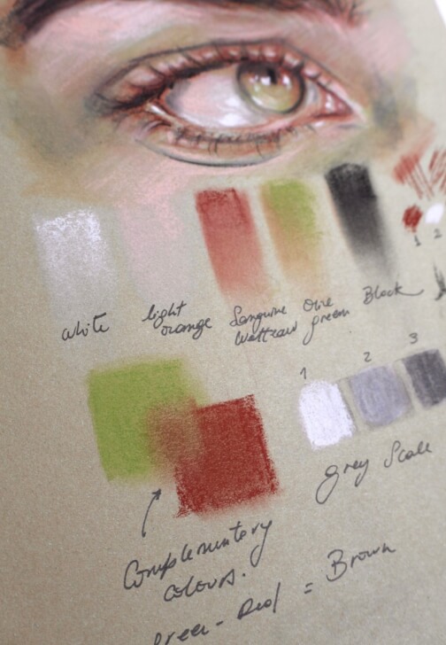 Draw Realistic Eyes with Soft Pastels: Art Workshop
