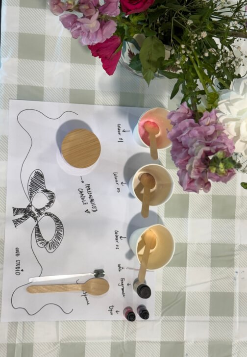 Candle Making class in Springwood, NSW